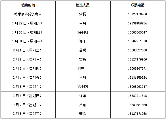 春節(jié)放假值班安排